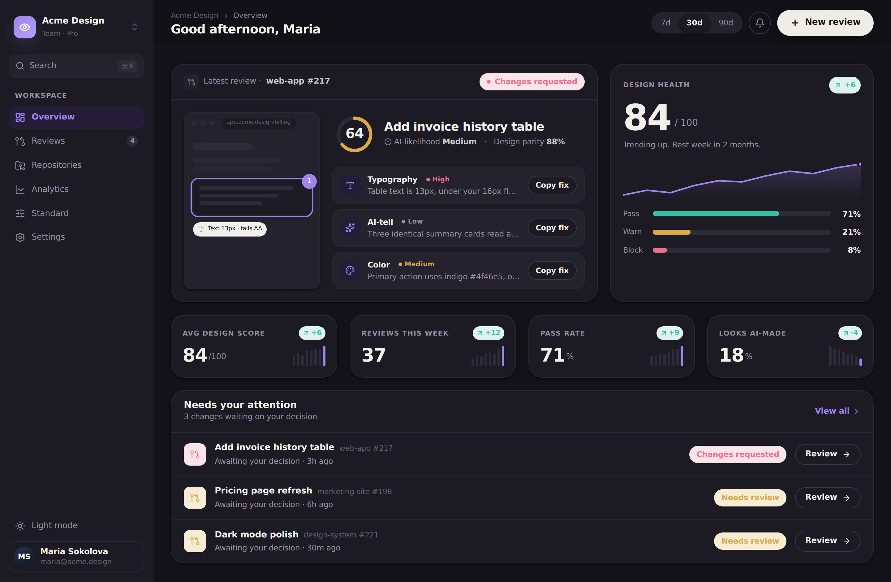 Crit dashboard in dark mode
